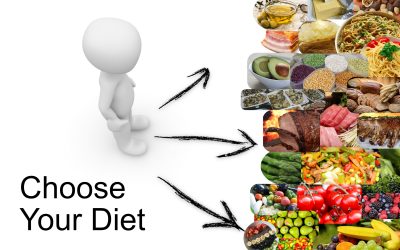 Things to Consider when Choosing a Diet